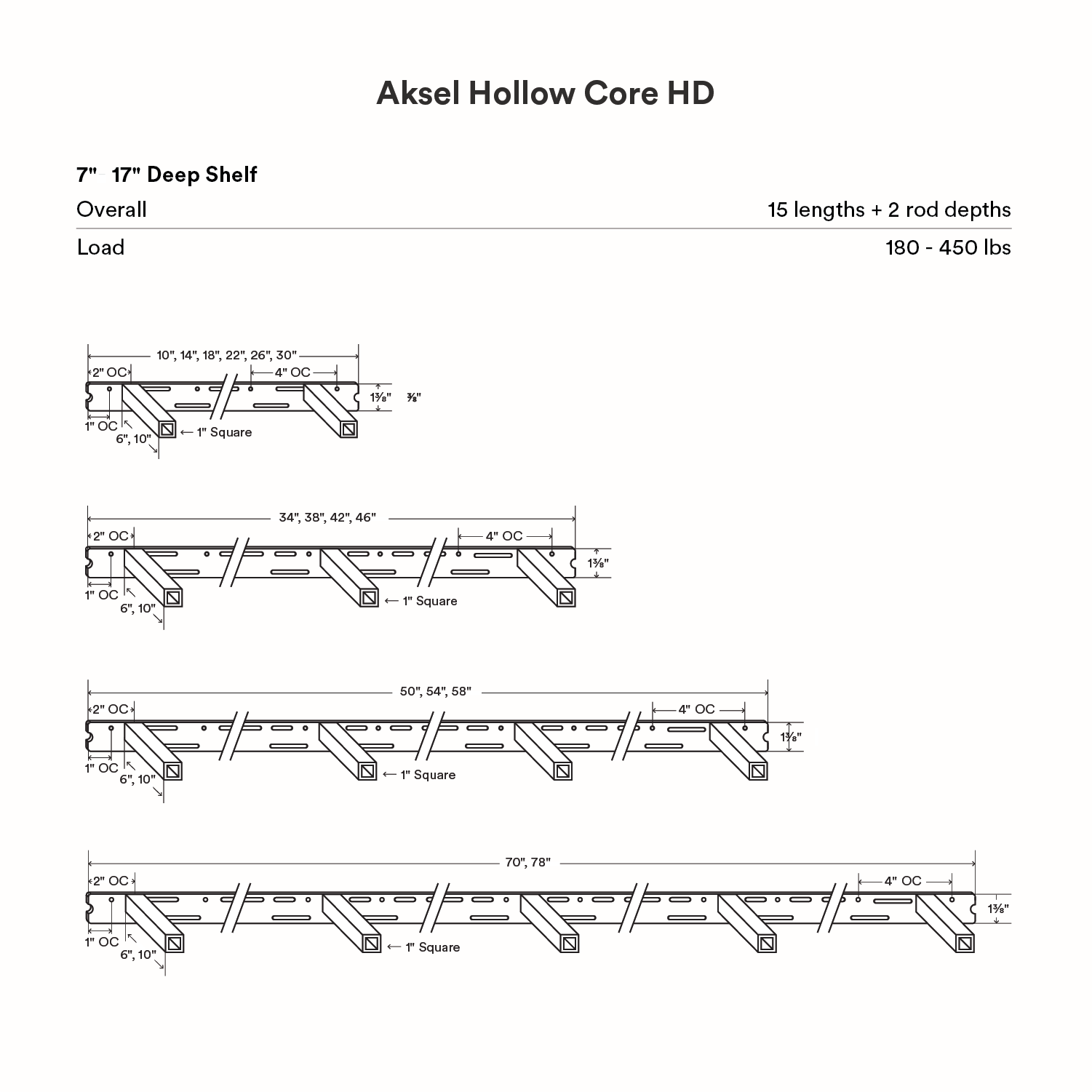 Aksel Hollow Core HD Floating Shelf Bracket