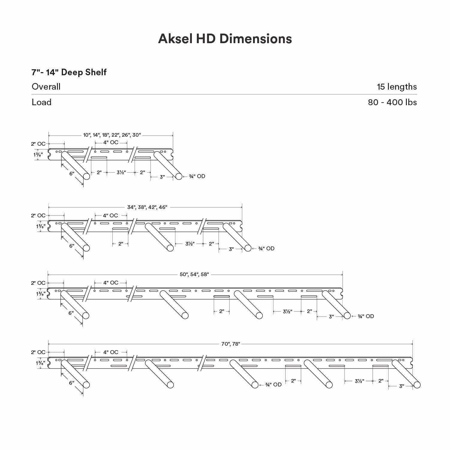 Aksel HD Floating Shelf Brackets