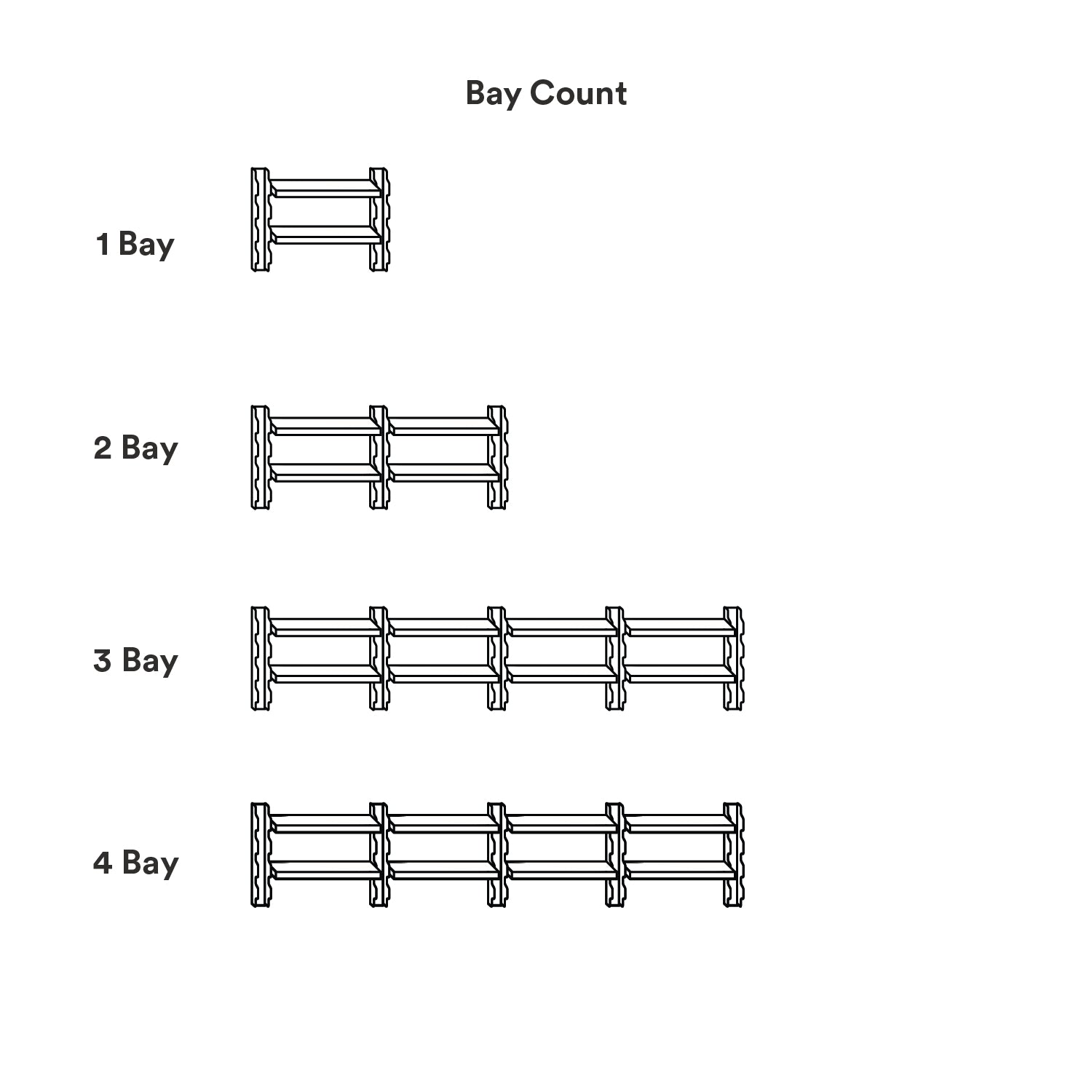 Illustration showing configurations of the Studly Wall Storage System (2 Shelf) with one to four bays, emphasizing modular design for customizable wall shelves.