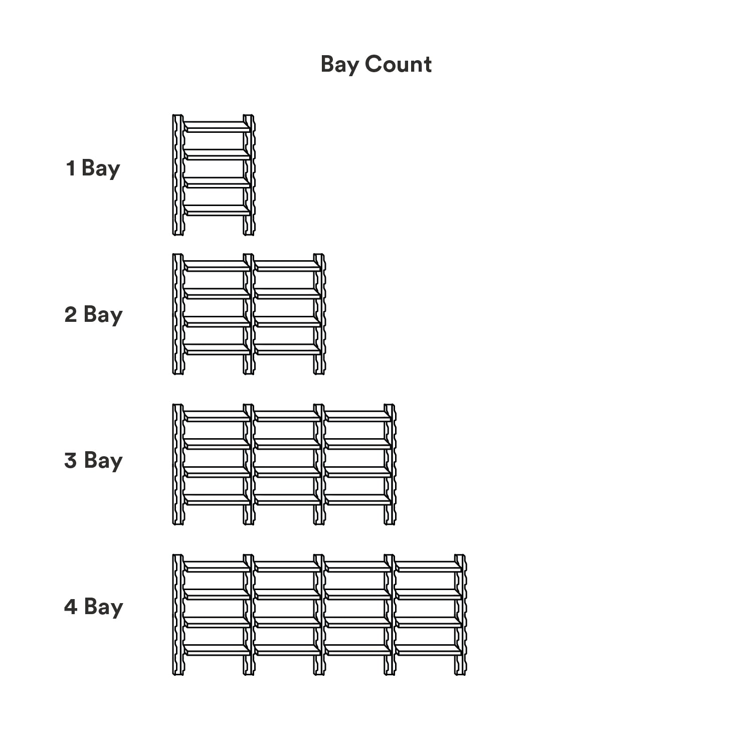 Diagram illustrating different configurations of the Studly Wall Storage System (4 Shelf) from one to four bays, showcasing modular wall shelves for customizable display and organization.