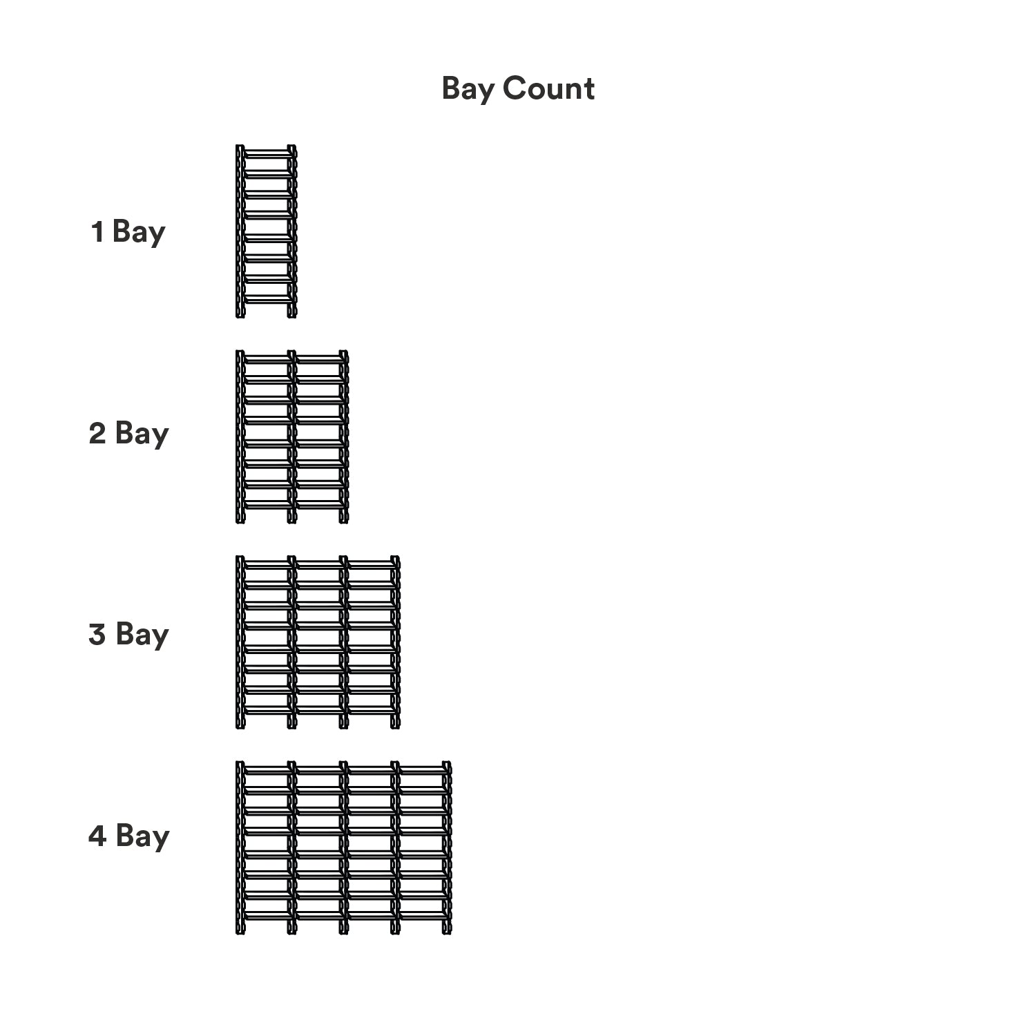 Diagram showing different bay configurations from one to four bays for the Studly Wall Storage System (8 Shelf), illustrating modular wall shelf organization.