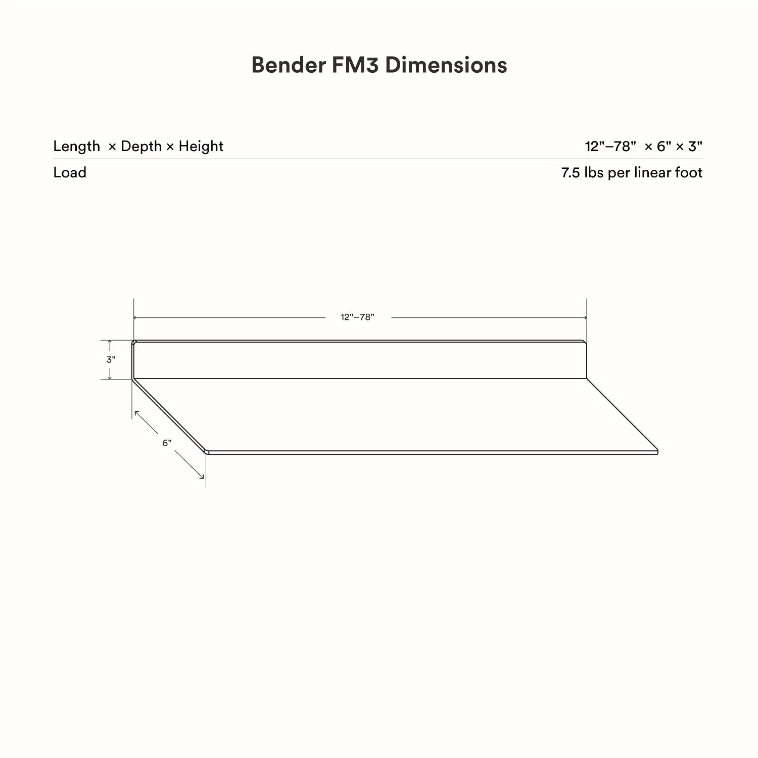 Bender FM 3 Metal Wall Shelf M2M technical drawing showing dimensions and load capacity for functional wall display.