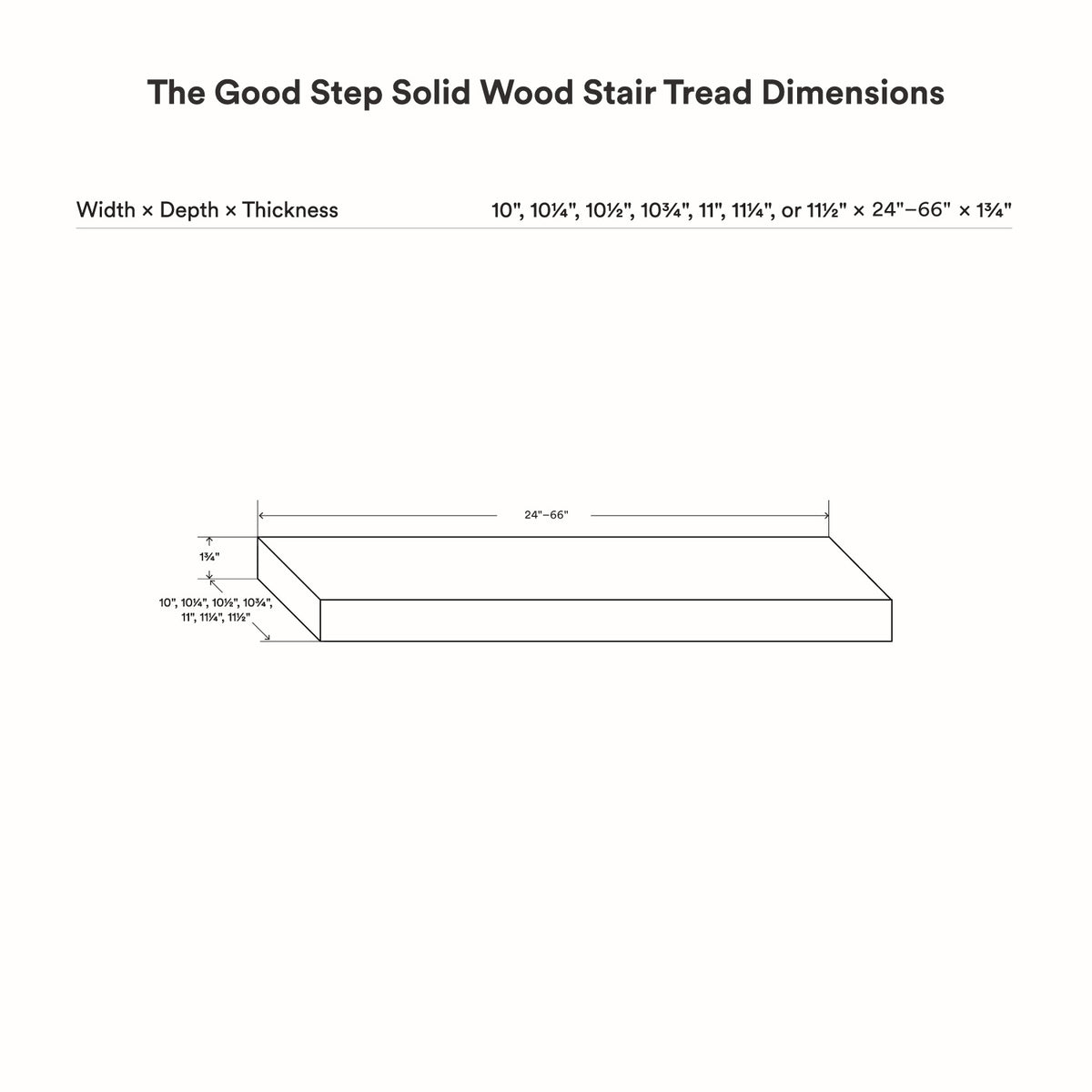 Measurement diagram for Good Step Solid Wood Stair Treads showing widths from 10 to 11 1/2 inches, lengths 24 to 66 inches, and 1 3/4 inch thickness
