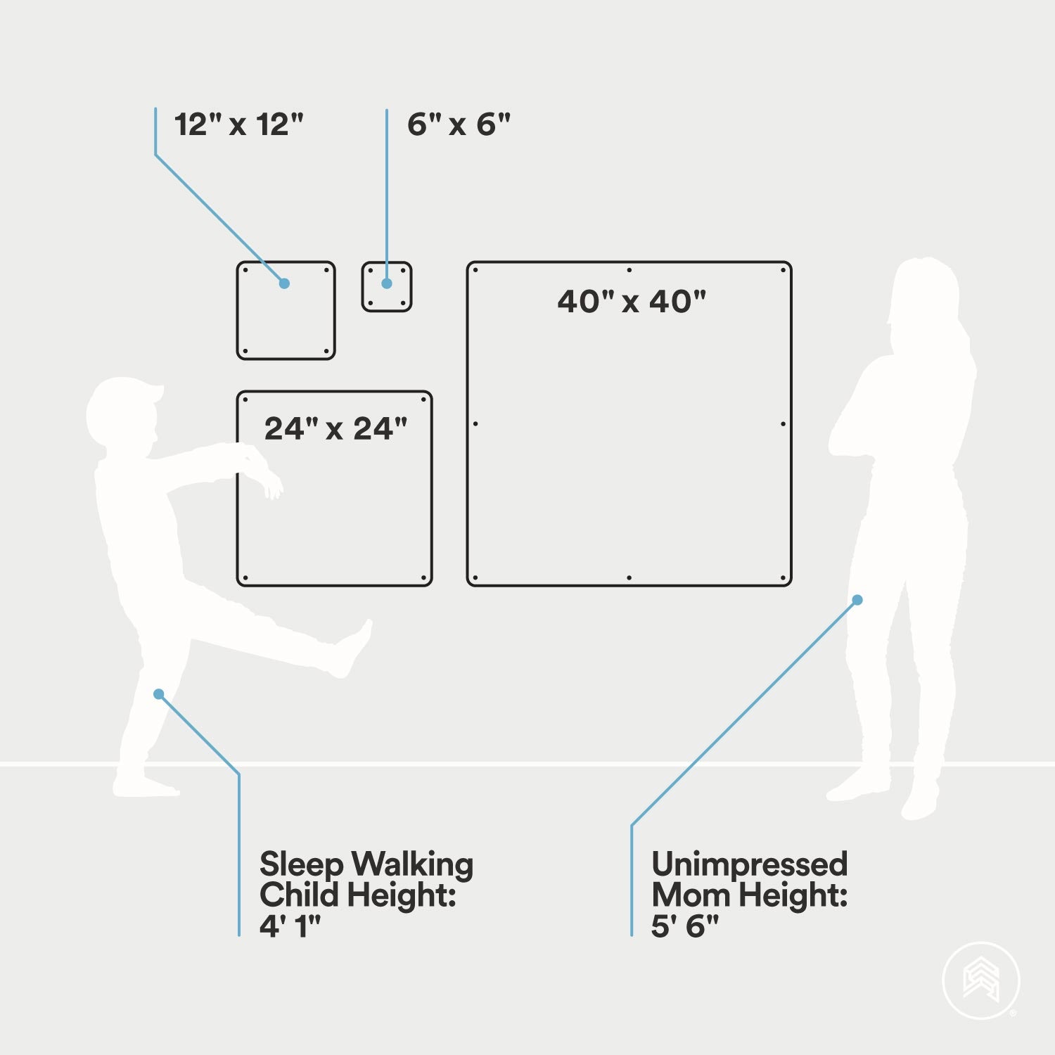 Mosey Shapes Square Magnet Board