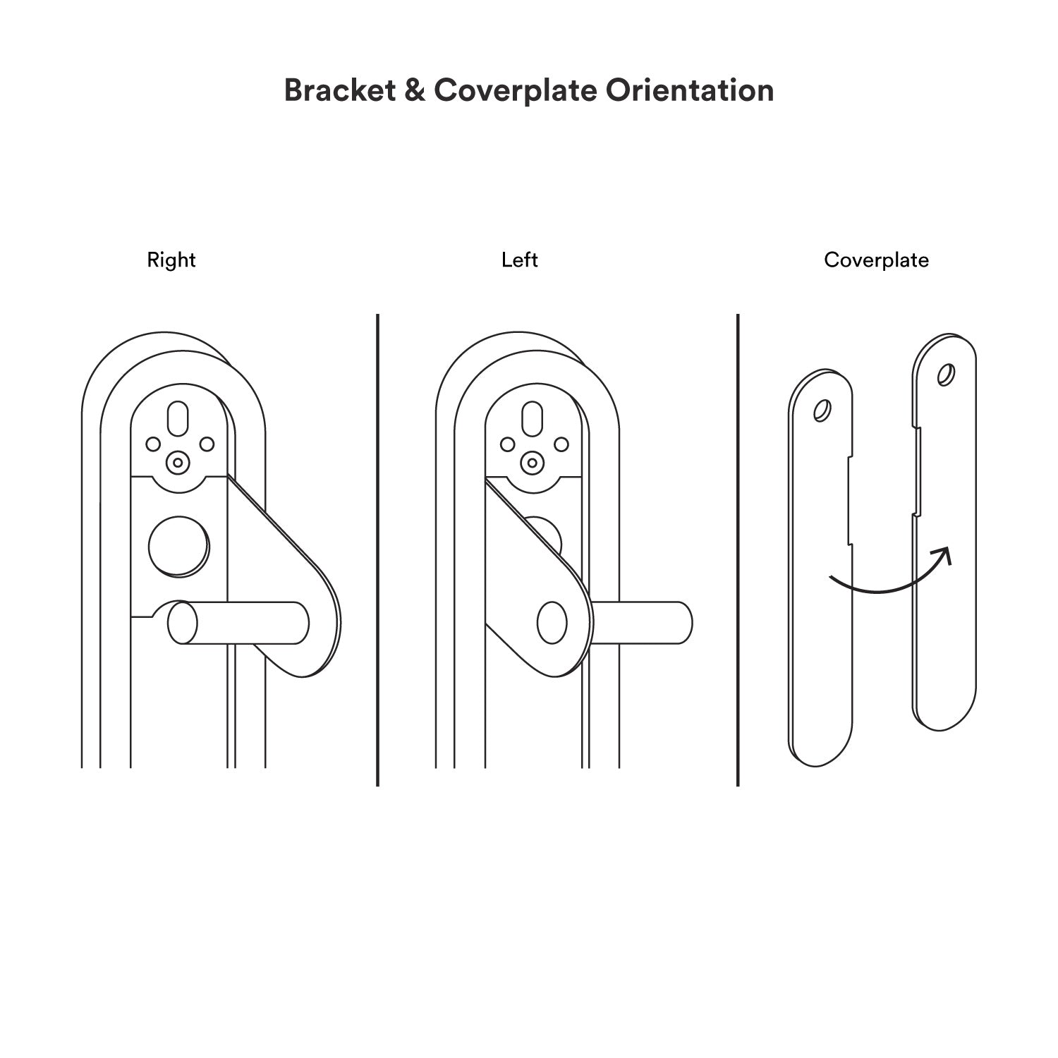 Wallride Vertical Bike Hanger System product bracket and cover plate orientation drawing. Black and white drawing including three drawings, a right and left configuration, and a third drawing showing a cover plate in both configurations.