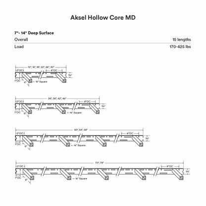 Aksel Hollow Core MD Floating Shelf Bracket