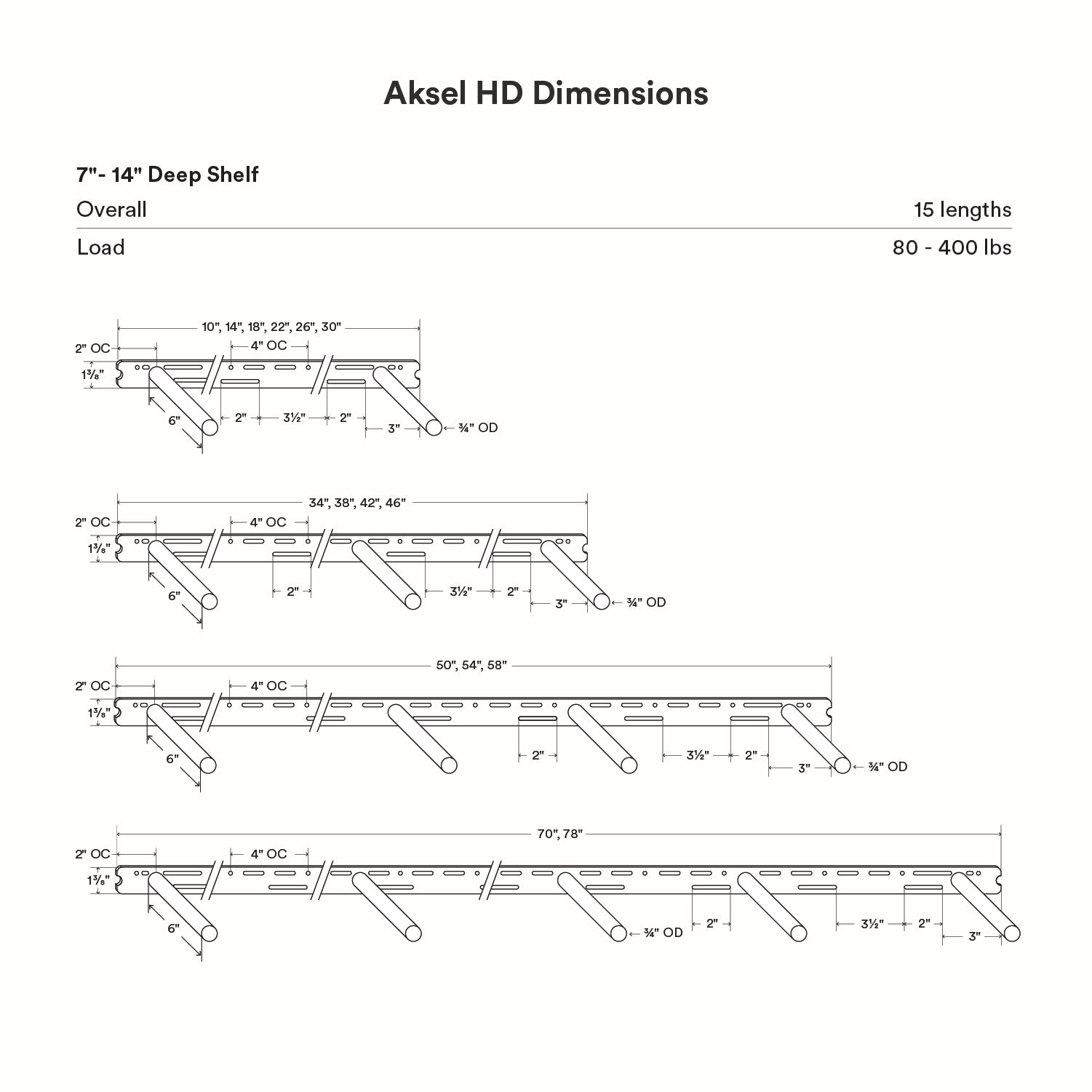 Aksel Hollow Core HD Floating Shelf Bracket