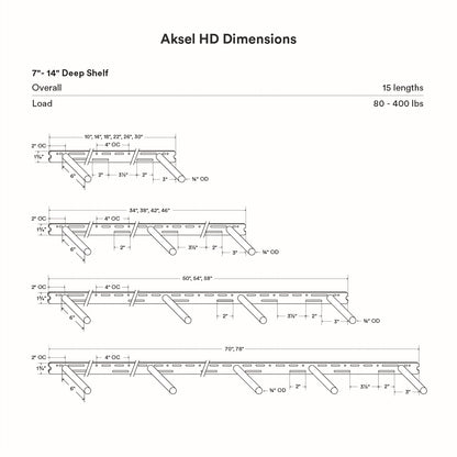 Aksel Hollow Core HD Floating Shelf Bracket