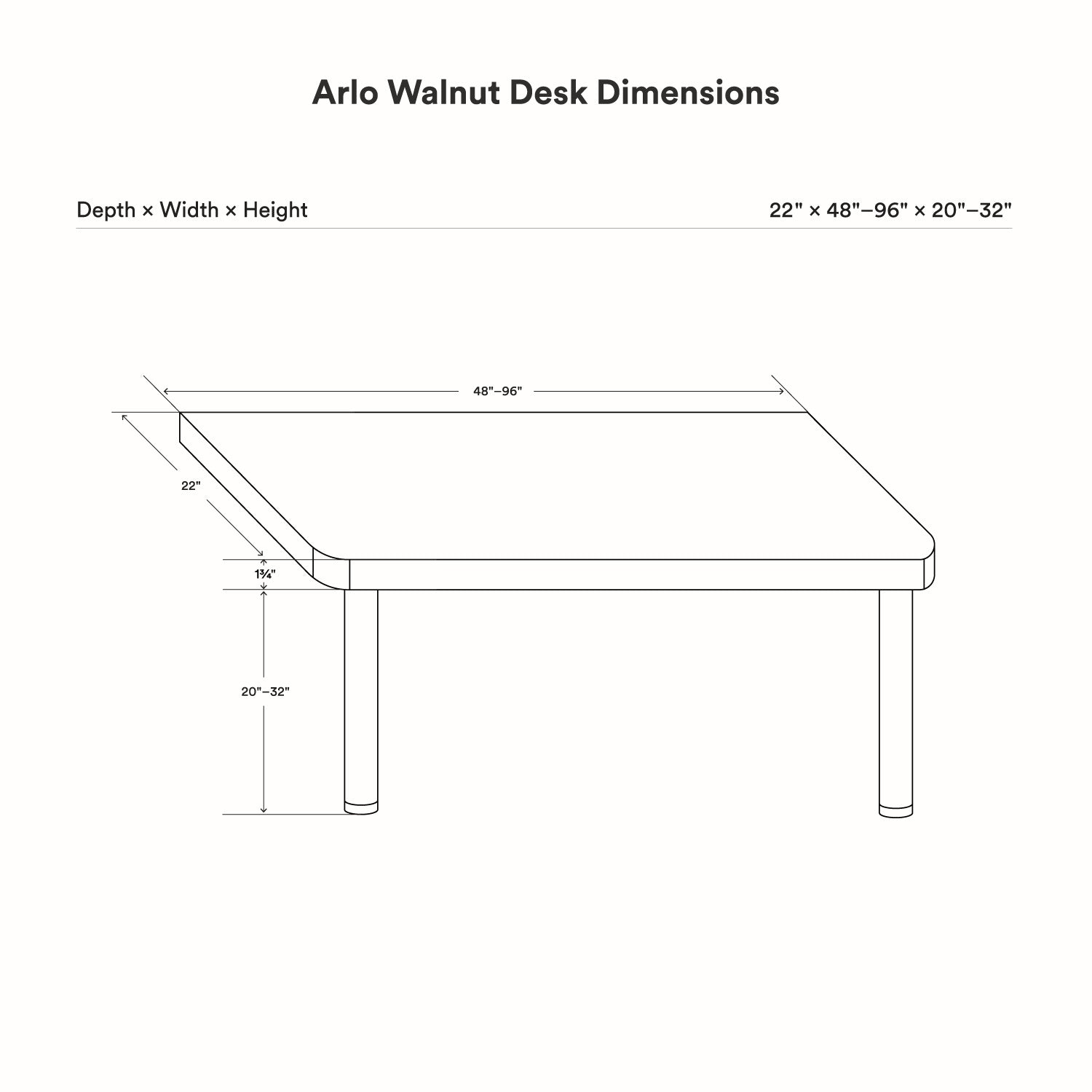 Line drawing of the Arlo Desk - Walnut showing adjustable length from 48 to 96 inches, depth of 22 inches, and height range from 20 to 32 inches.
