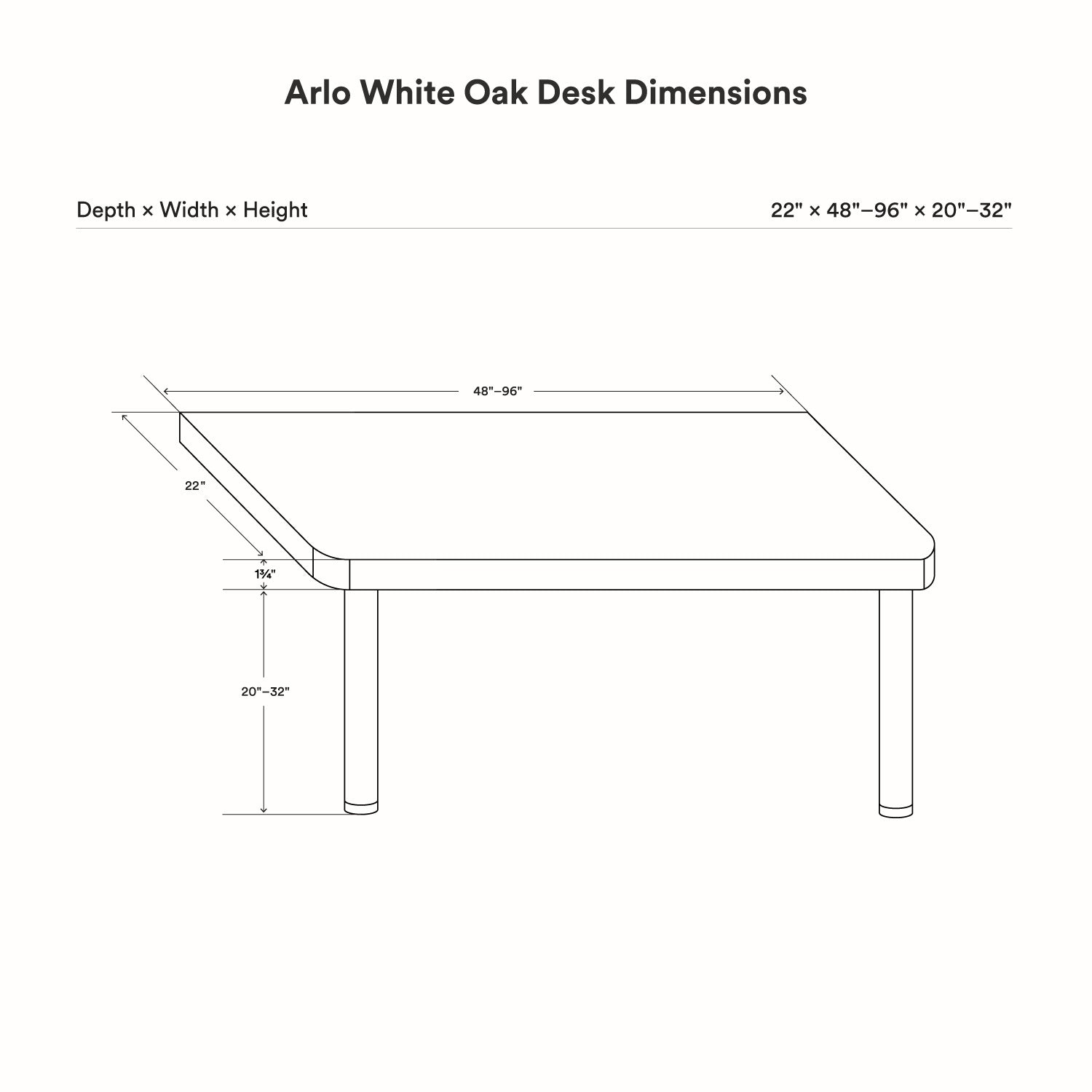 Line drawing showing dimensions of Arlo Desk (White Oak) with adjustable width from 48 to 96 inches, depth 22 inches, and height 20 to 32 inches.
