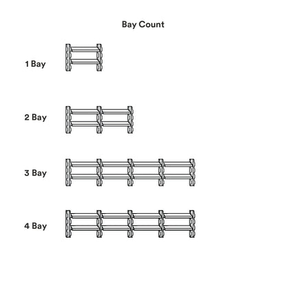 Illustration showing configurations of the Studly Wall Storage System (2 Shelf) with one to four bays, emphasizing modular design for customizable wall shelves.