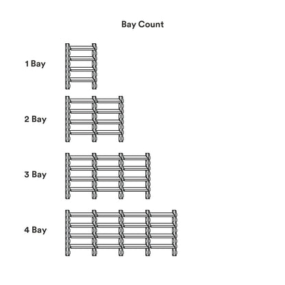 Diagram illustrating different configurations of the Studly Wall Storage System (4 Shelf) from one to four bays, showcasing modular wall shelves for customizable display and organization.