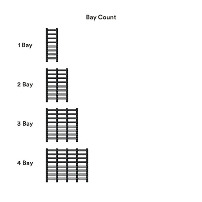Diagram showing different bay configurations from one to four bays for the Studly Wall Storage System (8 Shelf), illustrating modular wall shelf organization.