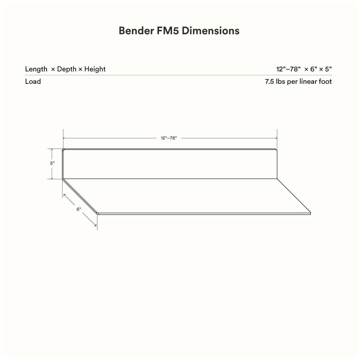 Bender FM 5 Metal Wall Shelf