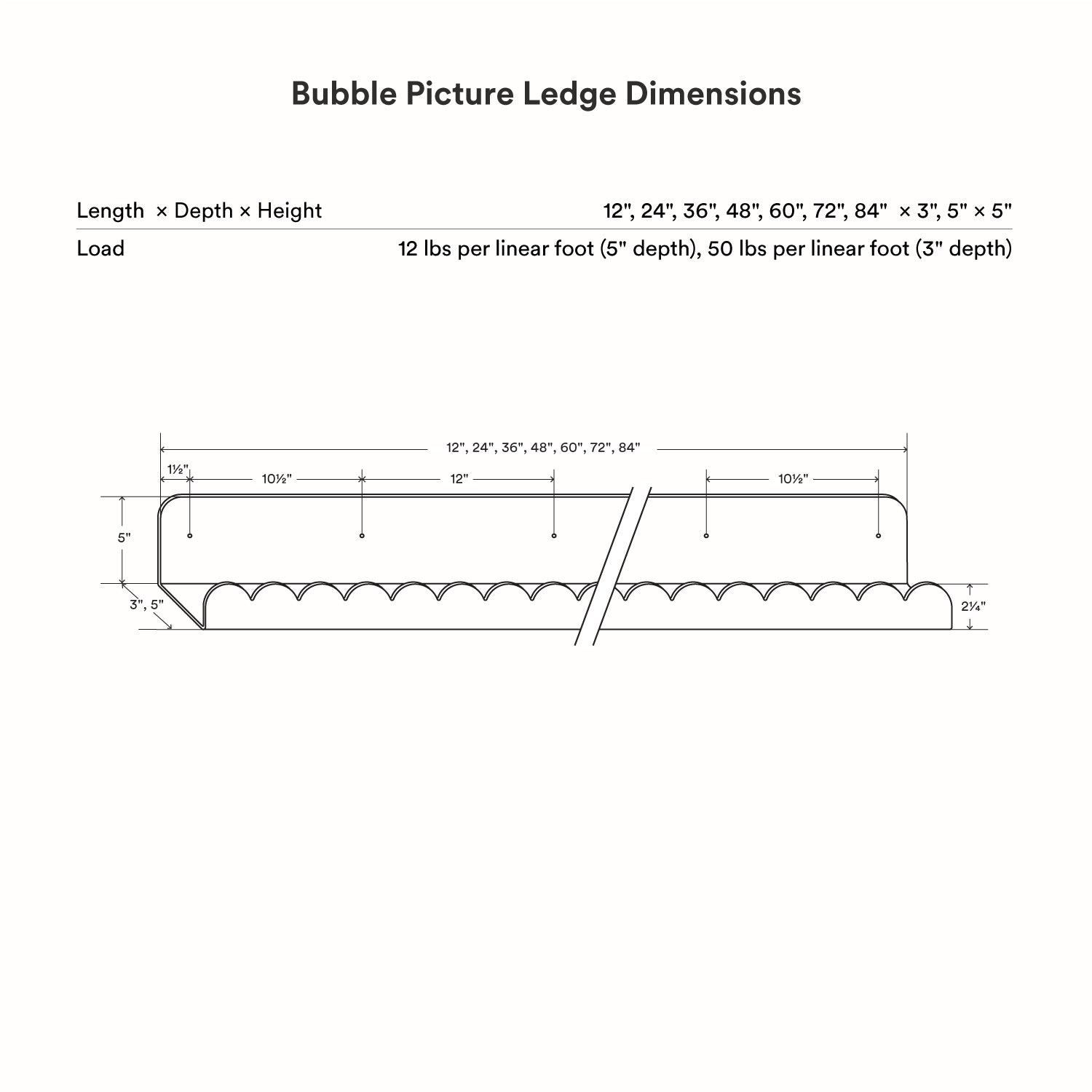 Bubble Picture Ledge