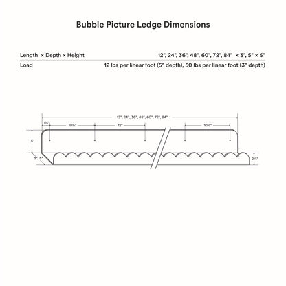 Bubble Picture Ledge