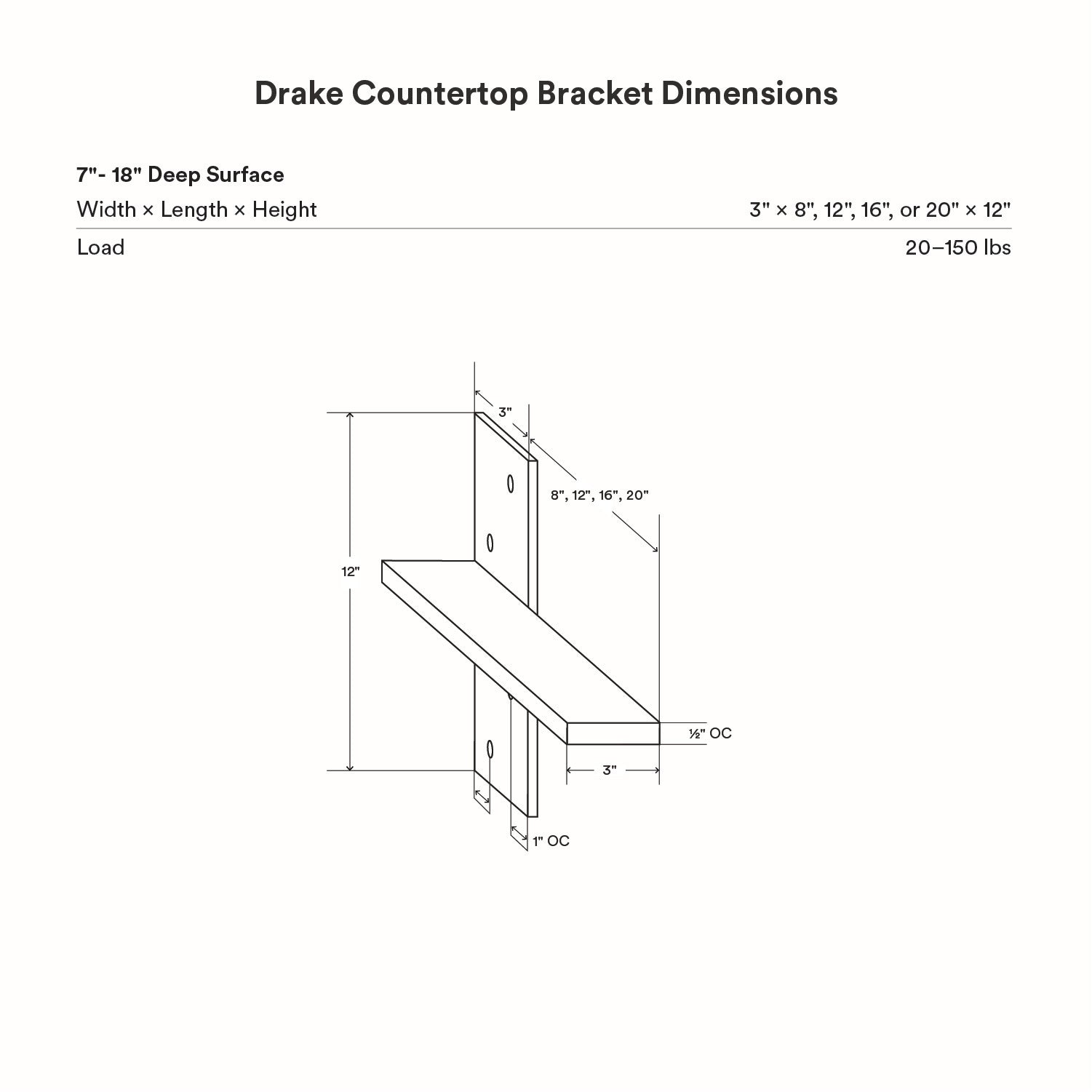 Drake Slimline Countertop Bracket (Black Primer) in black primer metal for sturdy floating shelf and countertop support hardware