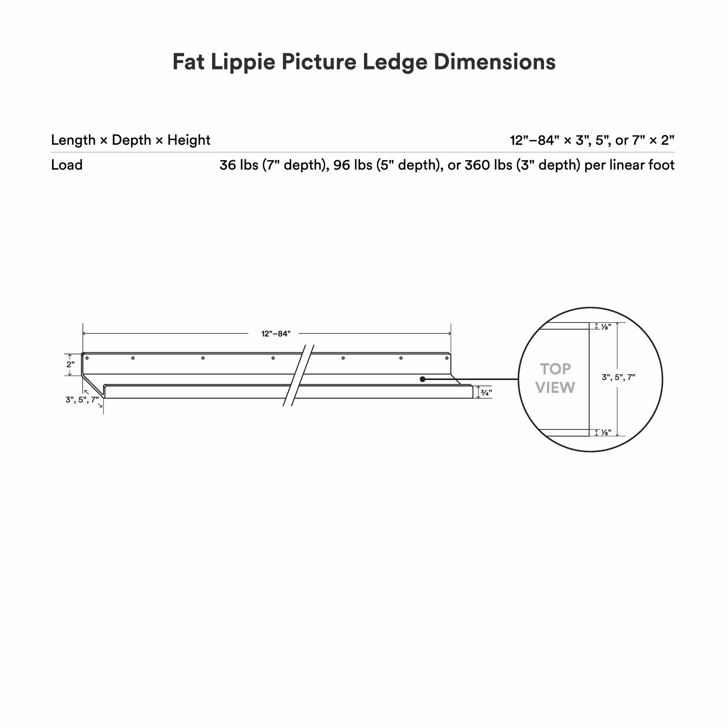 Fat Lippie Picture Ledge (5" Depth)