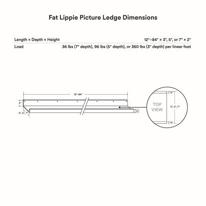 Fat Lippie Picture Ledge (5" Depth)