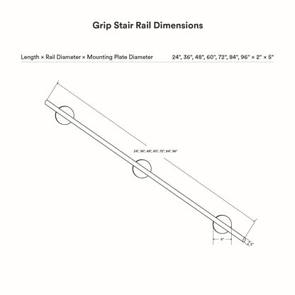 Grip Stair Rail dimensions diagram showing a linear rail with three mounting plates and lengths from 24 to 96 inches with 2 inch rail and 5 inch plates