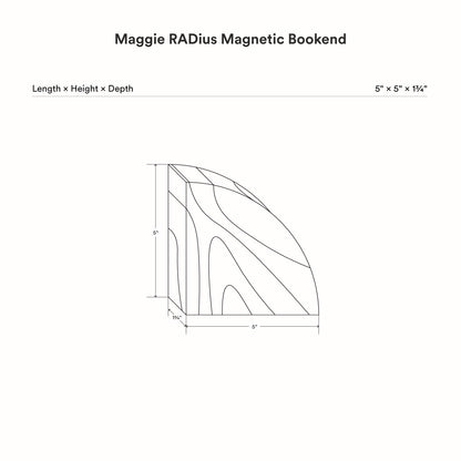 dimensional drawing of a Maggie raddius product 5 inches by 5 inches by 1 3/4 inches described.