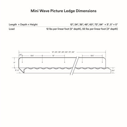 Mini Wave Picture Ledge technical drawing with length, depth, height dimensions and load capacity details for wall display.