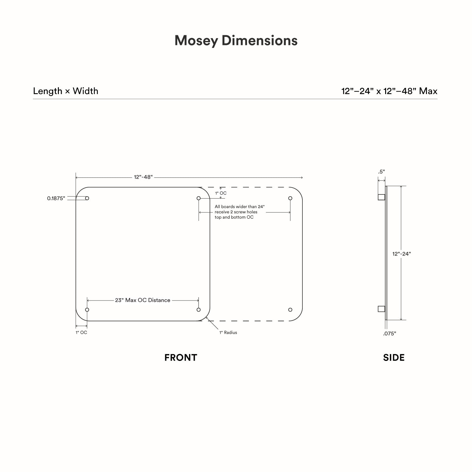 Mosey Dry Erase Board