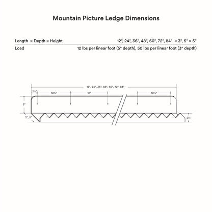 Mountain Picture Ledge