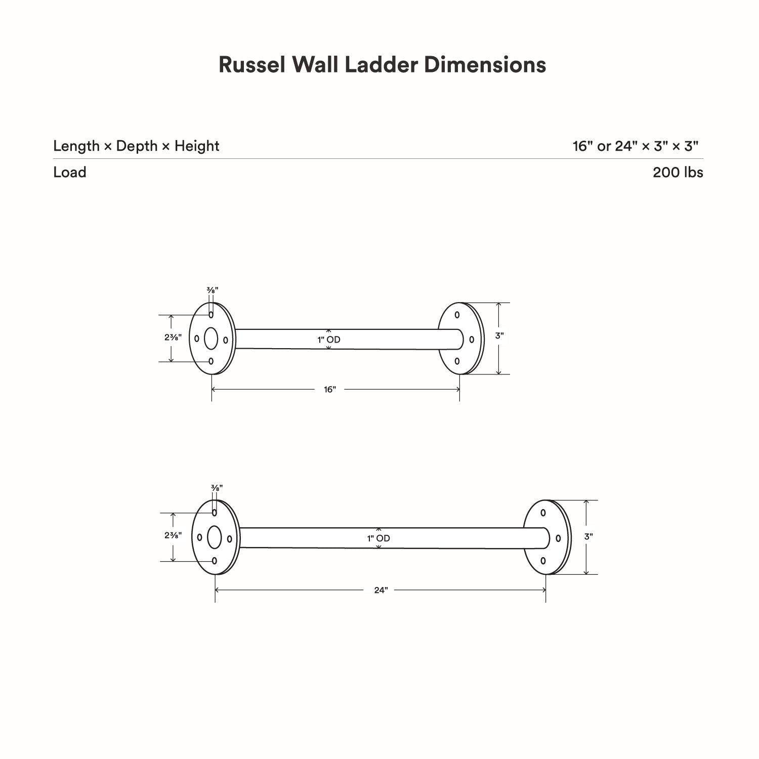 Russel Wall Ladder