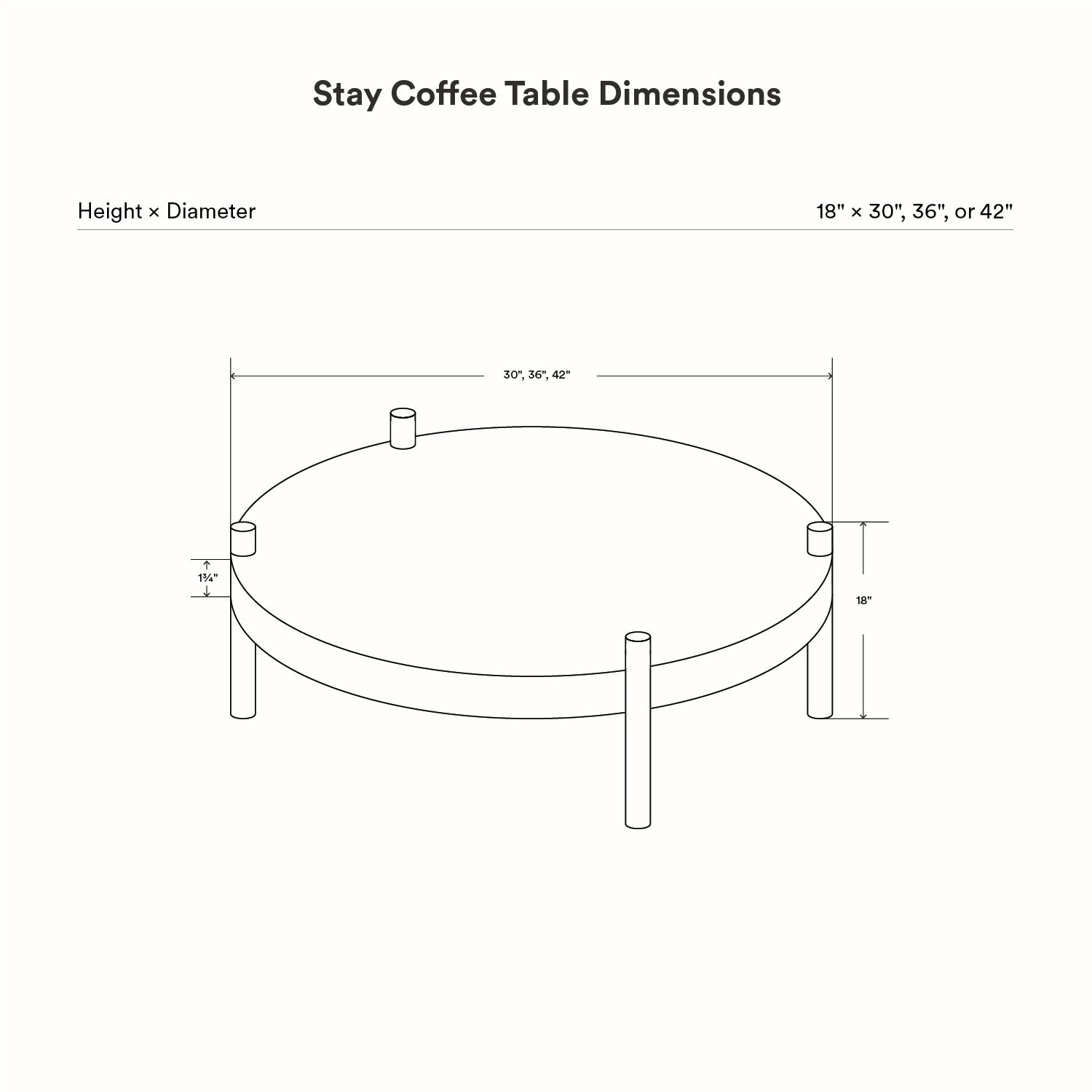 Diagram showing dimensions of the Stay Coffee Table with a round top available in 30, 36, or 42 inches diameter and 18 inches height, highlighting minimalist design.