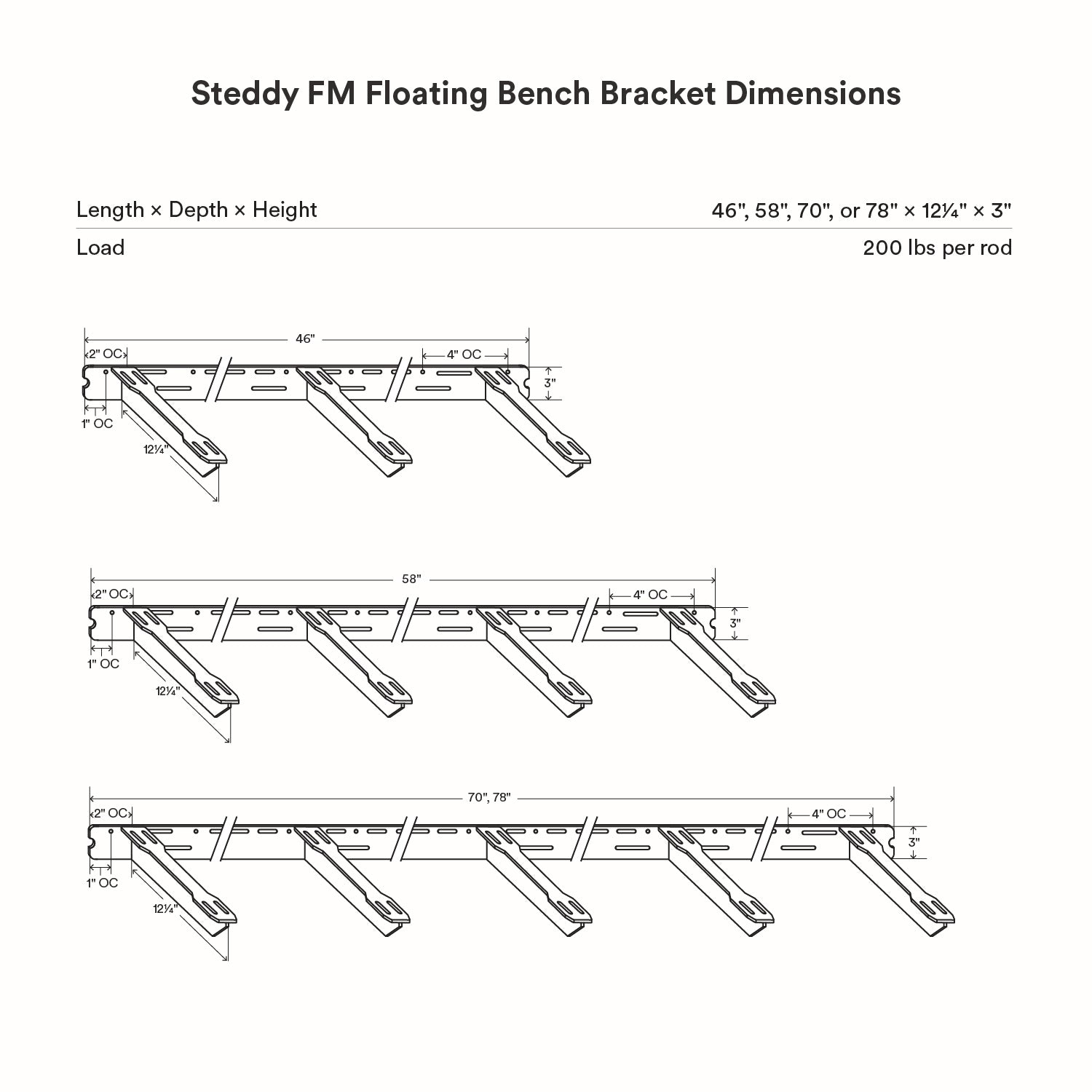 Steddy FM Floating Bench Bracket