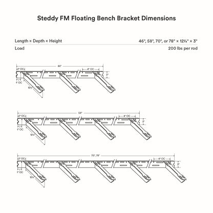 Steddy FM Floating Bench Bracket