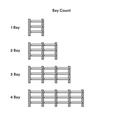 Diagram illustrating bay count options for the Studly Wall Storage System (3 Shelf), showing configurations with one to four connected shelf bays.