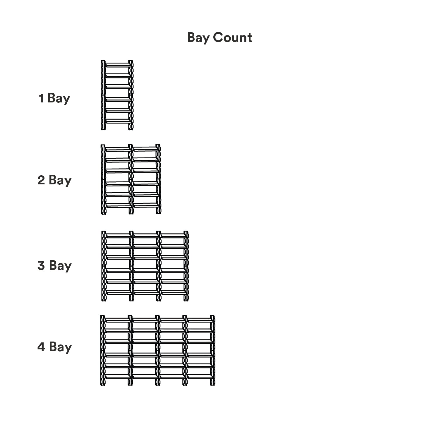 Diagram showing increasing bay counts from 1 to 4 for the Studly Wall Storage 2x6 Shelf System (6 Shelf), illustrating modular wall shelves for organized, functional spaces.