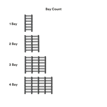 Diagram showing increasing bay counts from 1 to 4 for the Studly Wall Storage 2x6 Shelf System (6 Shelf), illustrating modular wall shelves for organized, functional spaces.