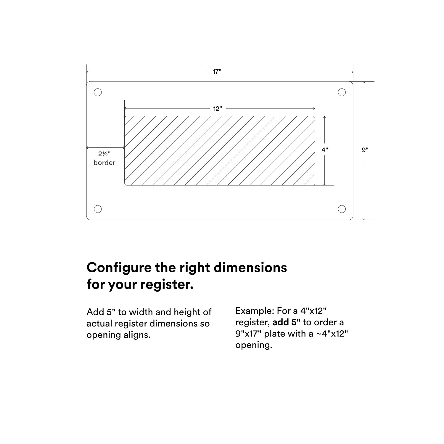 Felix Vent Cover diagram showing a configurable vent opening and border alignment for precise installation