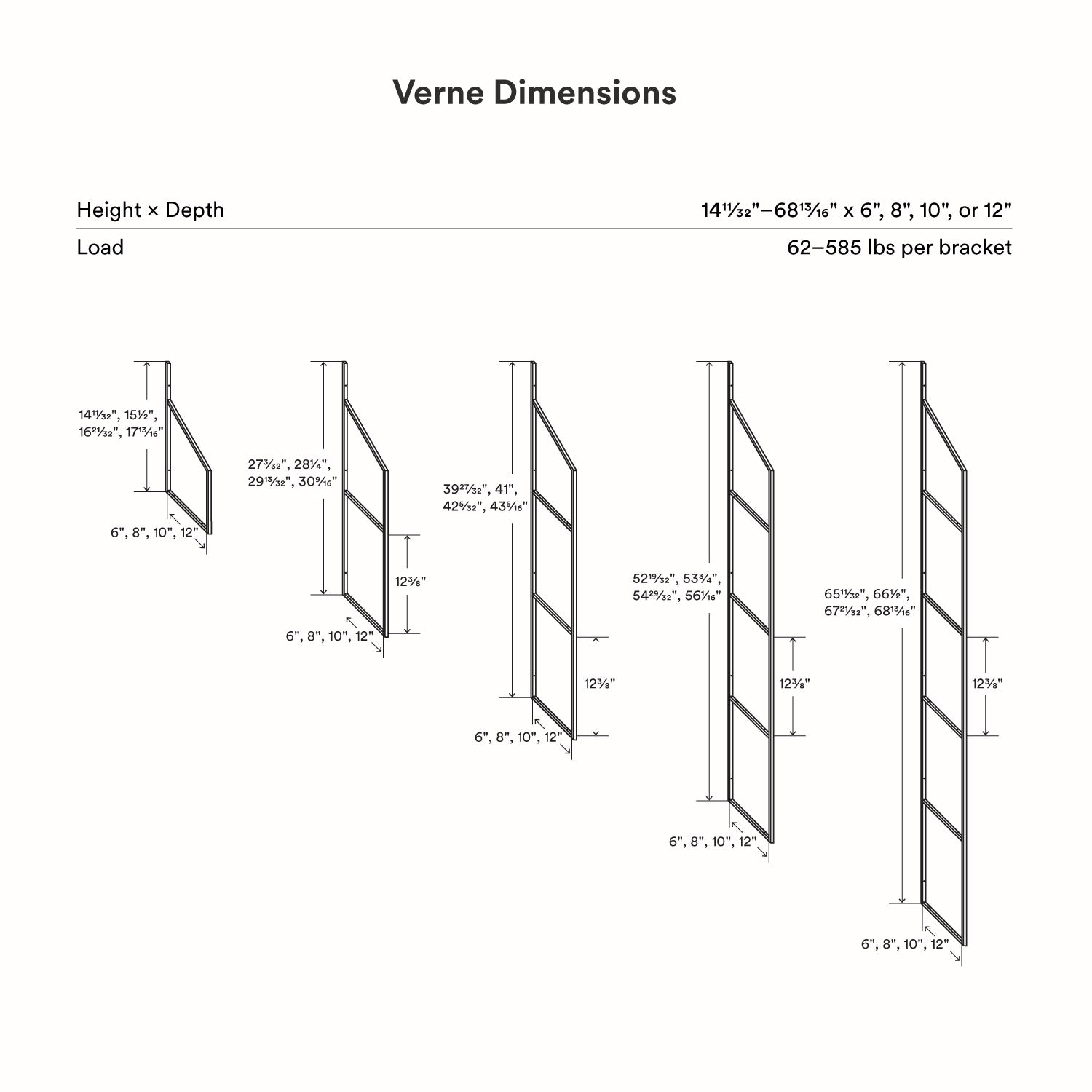 Verne Espresso 1 Tiered Shelf | Shelfology®