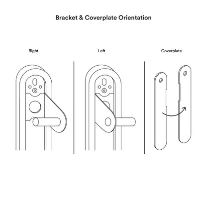 Wallride Vertical Bike Hanger System product bracket and cover plate orientation drawing. Black and white drawing including three drawings, a right and left configuration, and a third drawing showing a cover plate in both configurations. 